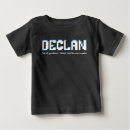 Search for blocks baby clothes Letters