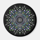 Search for housewarming magnets Black