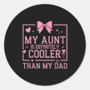 Search for updated stickers 2026