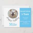 Search for dog photo invitations Pawty