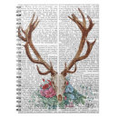 Search for skull notebooks Antique