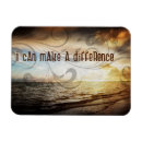 Search for be different magnets Motivation