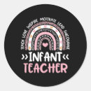 Search for daycare stickers Kindergarten