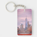 Search for ferris key rings Usa