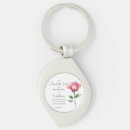 Search for proverbs key rings Religious