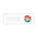 Search for mandala return address labels Zen