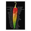 Search for pepper image posters Chilli
