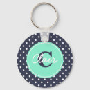 Search for dots name key rings Modern