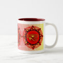 Search for all seeing eye mugs Egyptian