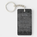 Search for spells key rings Spell book