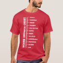 Search for gay hairy tshirts Mochi mochi