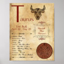 Search for taurus sign posters Constellation