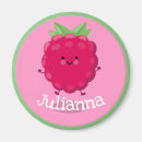 Search for raspberry magnets Illustration
