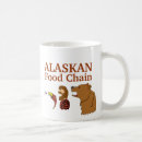 Search for alaska souvenir mugs Souvenirs