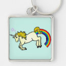 Search for funny gay key rings Rainbow