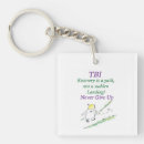 Search for traumatic key rings Tbi