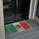Search for mexican doormats Welcome
