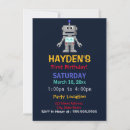 Search for robot party invitations Kids