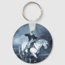 Search for revolutionary key rings General