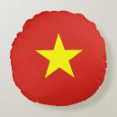Search for communicate home living Communist