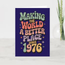 Search for 1976 birthday cards Born in 1976