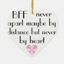 Search for word christmas tree decorations Inspirational