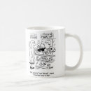 Search for perfume mugs Makeup