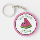 Search for melons key rings Pink