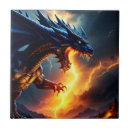 Search for fight tiles Two