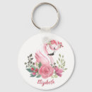 Search for flamingo key rings Flowers