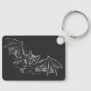 Search for occult key rings Dark fantasy