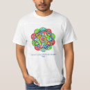 Search for inspiration tshirts Rumi