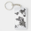 Search for world map key rings Geography