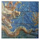 Search for aggressive tiles Outdoors
