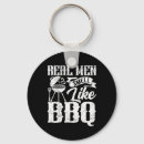 Search for tip key rings Grill setup