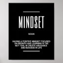 Search for entrepreneurship posters Inspirational