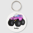 Search for 4x4 key rings Car