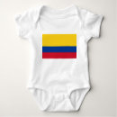 Search for colombian baby clothes For kids