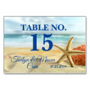 Search for beach table cards Sand