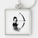 Search for archer key rings Warrior