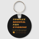 Search for complexity key rings Pain