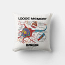 Search for synapse Memory