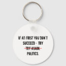 Search for trying rounded key rings Humour