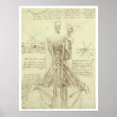 Search for human anatomy posters Nurse
