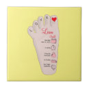 Search for babies tiles Nursery