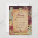 Search for cello invitations Strings