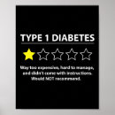 Search for diabetes posters Diabadass