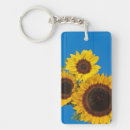 Search for fences key rings Landscape