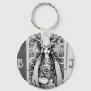 Search for tarot key rings Pagan