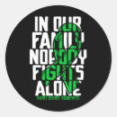 Search for kidney cancer support stickers Kidney disease fighting